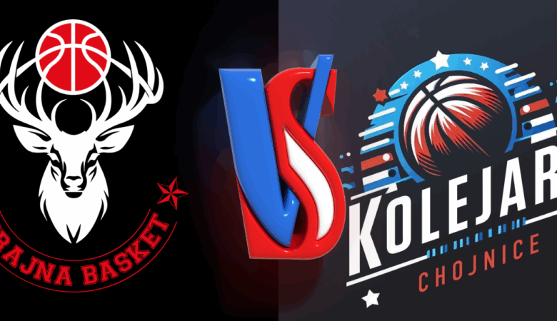 kolejarz Chojnice zapowiedz meczu