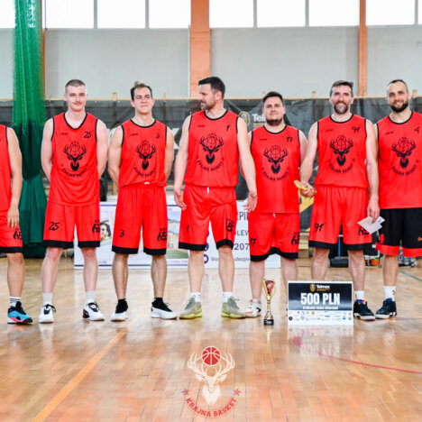 Koniec marzeń o finale. Profil Piła lepszy od Krajny Basket 70:59
